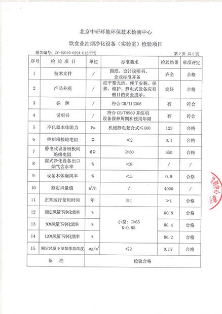 檢驗報告